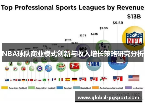 NBA球队商业模式创新与收入增长策略研究分析