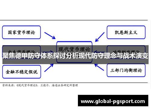 聚焦德甲防守体系探讨分析现代防守理念与战术演变