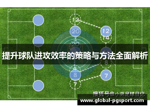 提升球队进攻效率的策略与方法全面解析