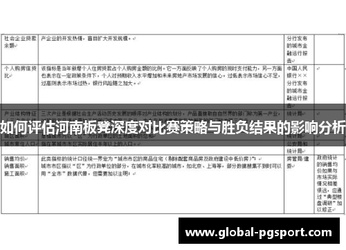 如何评估河南板凳深度对比赛策略与胜负结果的影响分析