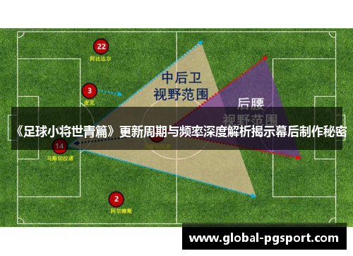 《足球小将世青篇》更新周期与频率深度解析揭示幕后制作秘密