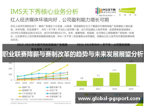 职业联赛降薪与赛制改革的趋势与未来发展展望分析