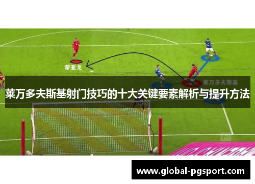 莱万多夫斯基射门技巧的十大关键要素解析与提升方法 莱万多夫斯基射门技巧的十大关键要素解析与提升方法