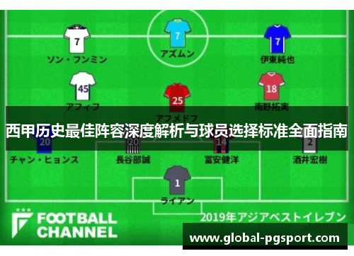 西甲历史最佳阵容深度解析与球员选择标准全面指南