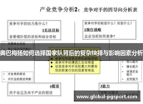 奥巴梅扬如何选择国家队背后的复杂抉择与影响因素分析 奥巴梅扬如何选择国家队背后的复杂抉择与影响因素分析