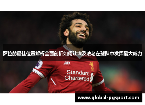 萨拉赫最佳位置解析全面剖析如何让埃及法老在球队中发挥最大威力
