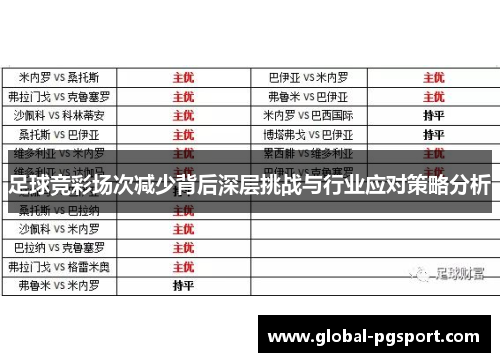 足球竞彩场次减少背后深层挑战与行业应对策略分析
