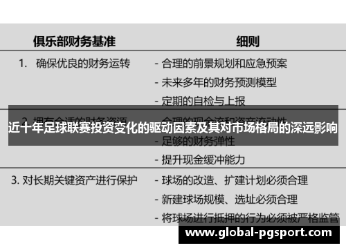 近十年足球联赛投资变化的驱动因素及其对市场格局的深远影响 近十年足球联赛投资变化的驱动因素及其对市场格局的深远影响