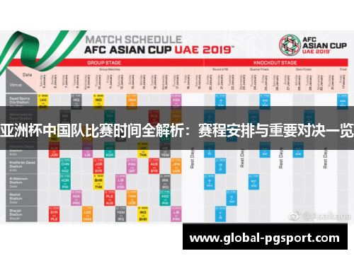亚洲杯中国队比赛时间全解析:赛程安排与重要对决一览 亚洲杯中国队比赛时间全解析:赛程安排与重要对决一览