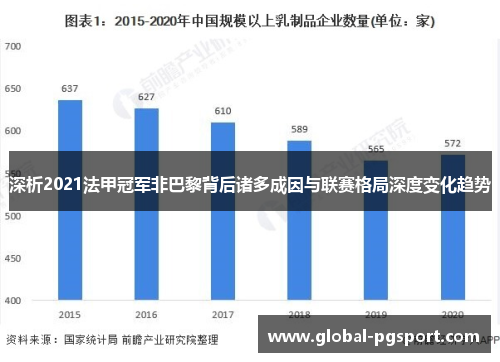 深析2021法甲冠军非巴黎背后诸多成因与联赛格局深度变化趋势 深析2021法甲冠军非巴黎背后诸多成因与联赛格局深度变化趋势