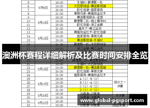 澳洲杯赛程详细解析及比赛时间安排全览 澳洲杯赛程详细解析及比赛时间安排全览