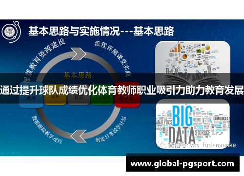 通过提升球队成绩优化体育教师职业吸引力助力教育发展 通过提升球队成绩优化体育教师职业吸引力助力教育发展