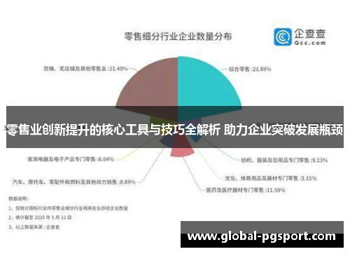 零售业创新提升的核心工具与技巧全解析 助力企业突破发展瓶颈