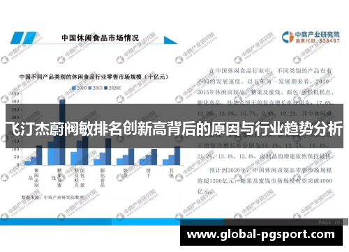 飞汀杰蔚阀敏排名创新高背后的原因与行业趋势分析
