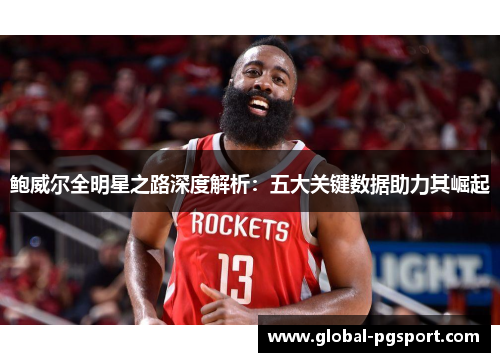 鲍威尔全明星之路深度解析:五大关键数据助力其崛起 鲍威尔全明星之路深度解析:五大关键数据助力其崛起
