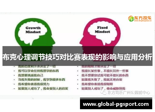 布克心理调节技巧对比赛表现的影响与应用分析