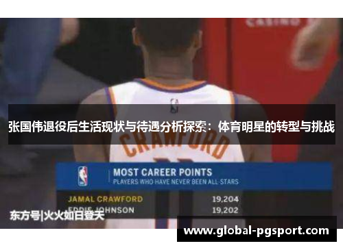 张国伟退役后生活现状与待遇分析探索：体育明星的转型与挑战