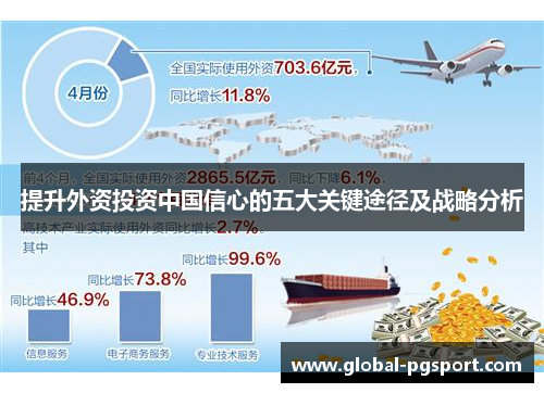 提升外资投资中国信心的五大关键途径及战略分析