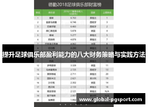 提升足球俱乐部盈利能力的八大财务策略与实践方法