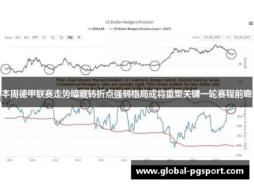 本周德甲联赛走势暗藏转折点强弱格局或将重塑关键一轮赛程前瞻