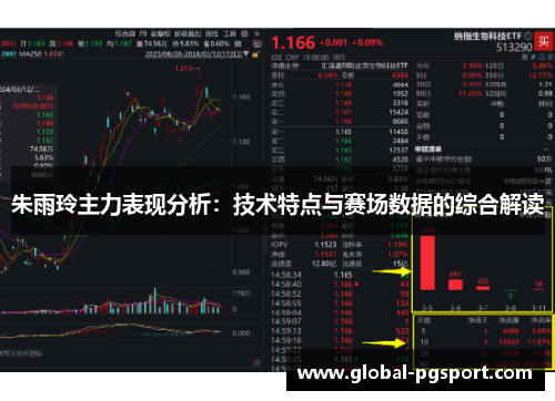 朱雨玲主力表现分析:技术特点与赛场数据的综合解读 朱雨玲主力表现分析:技术特点与赛场数据的综合解读