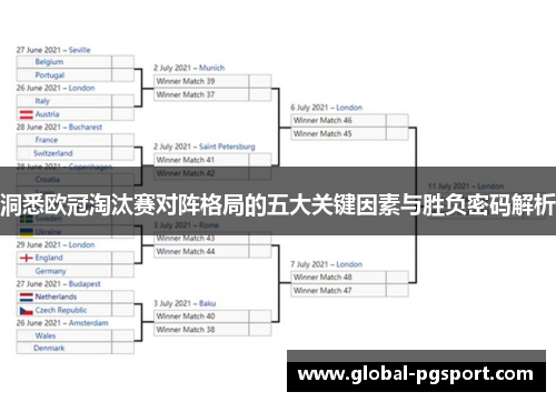 洞悉欧冠淘汰赛对阵格局的五大关键因素与胜负密码解析