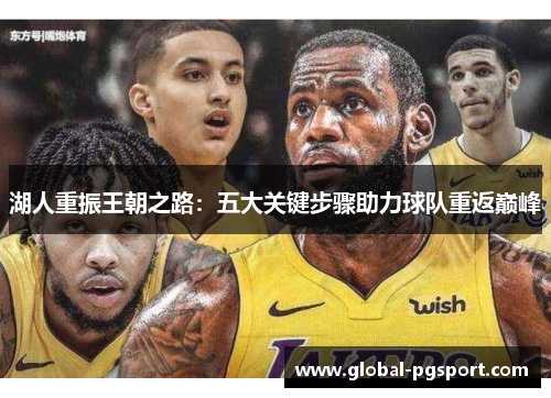 湖人重振王朝之路：五大关键步骤助力球队重返巅峰